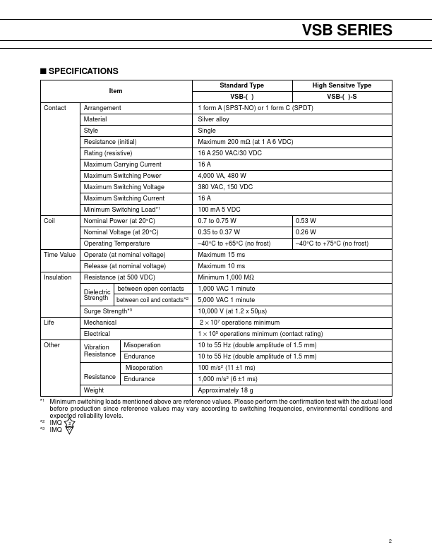 VSB-36