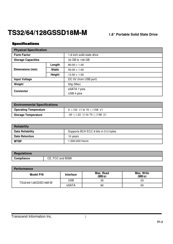 TS128GSSD18M-M