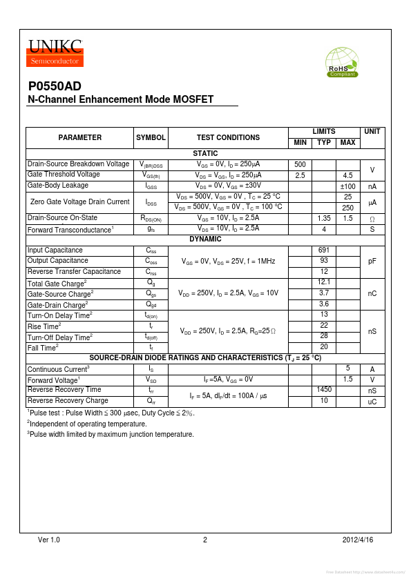 P0550AD