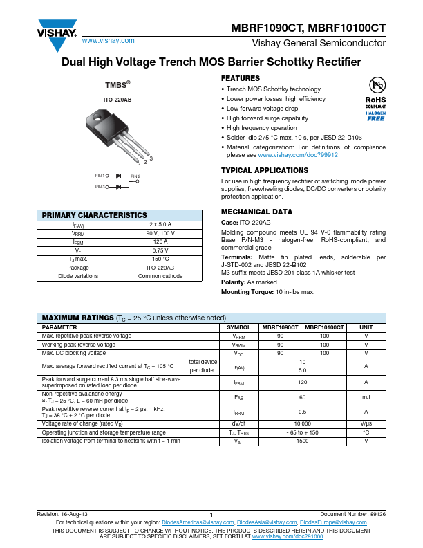 MBRF10100CT