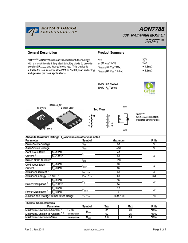 AON7788