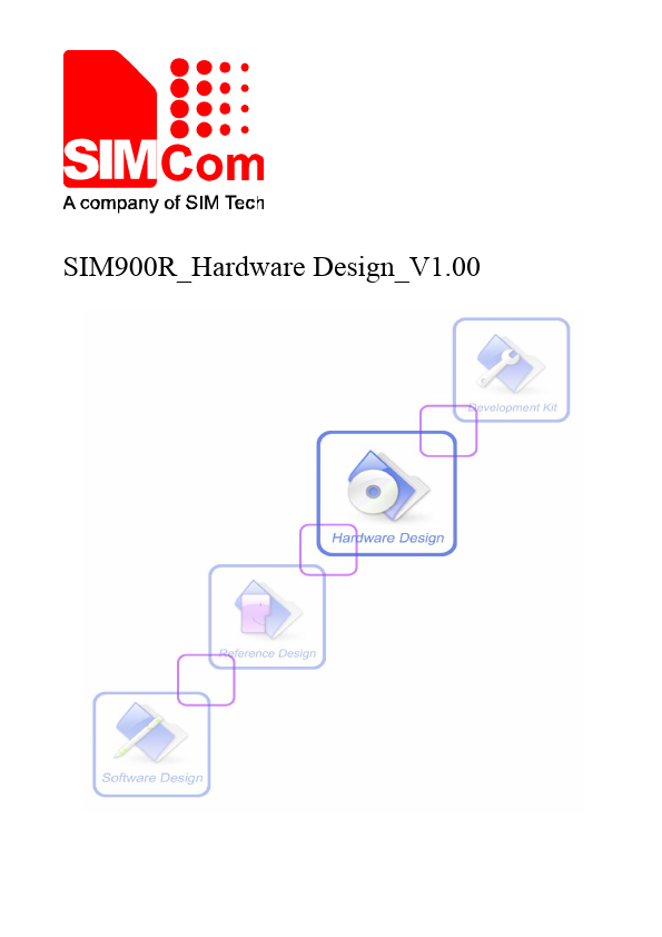 SIM900R SimCom