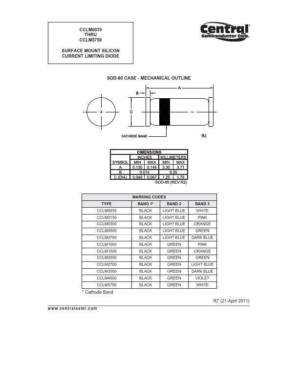 CCLM0750