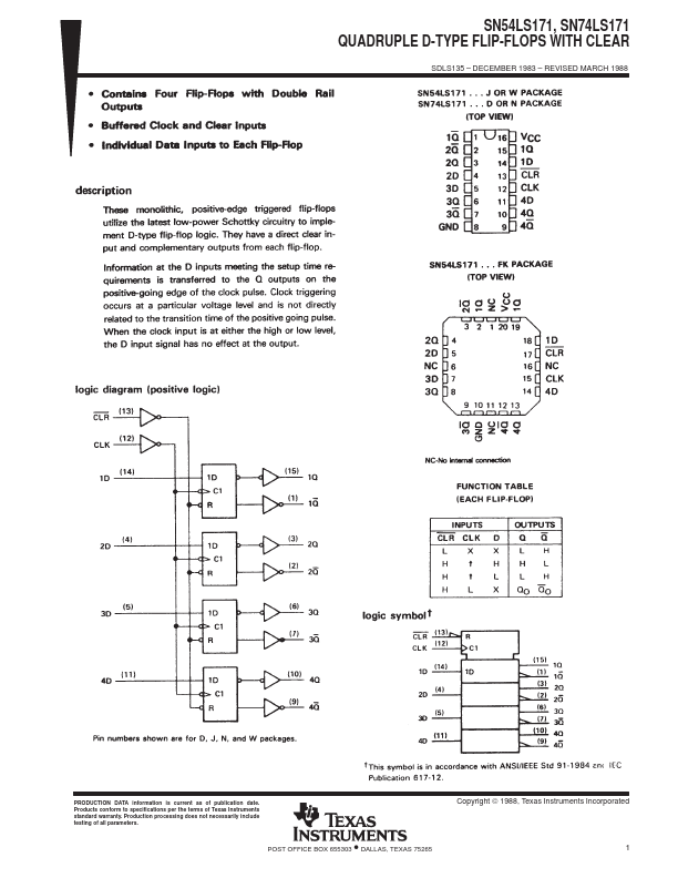 74LS171 Texas Instruments