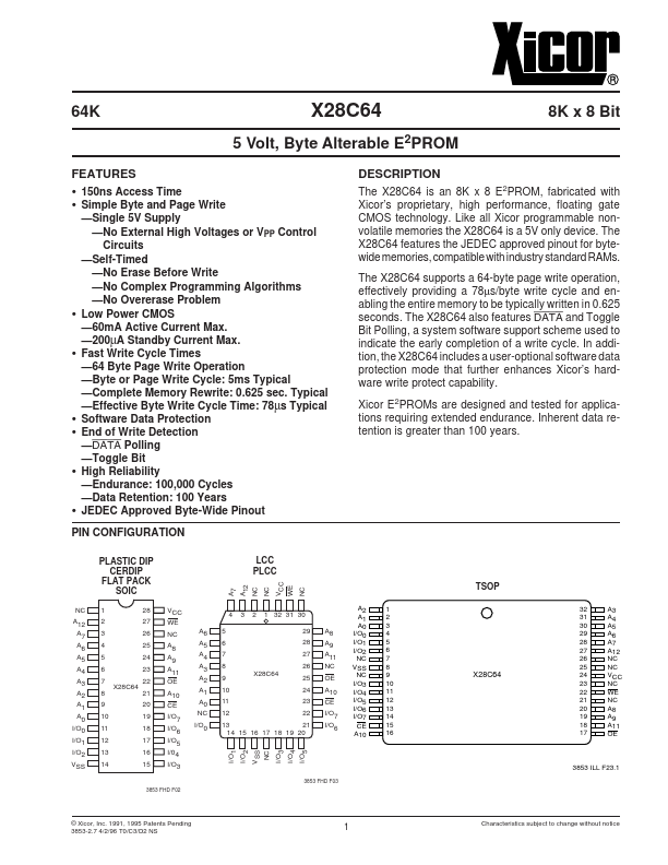 <?=28C64?> डेटा पत्रक पीडीएफ