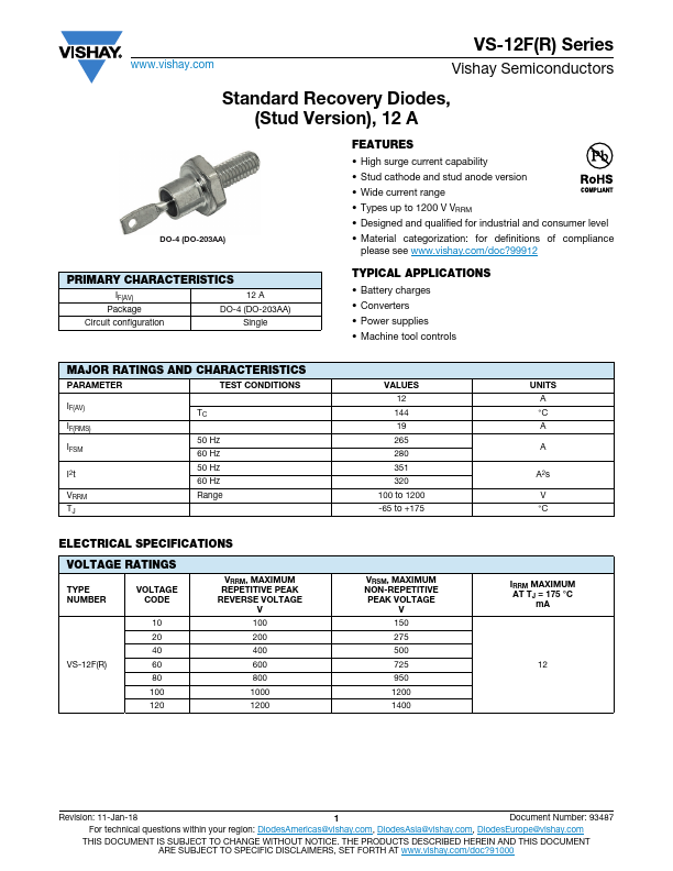 VS-12F120