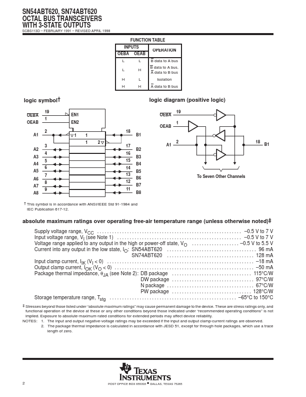 SN54ABT620