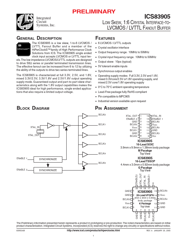 ICS83905AMLFT Integrated Circuit Systems