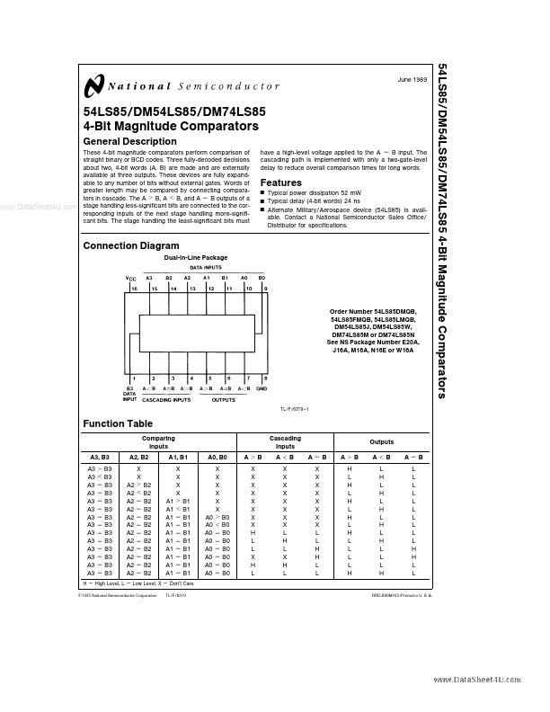 7485 National Semiconductor