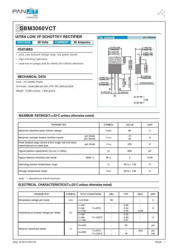 <?=SBM3060VCT?> डेटा पत्रक पीडीएफ