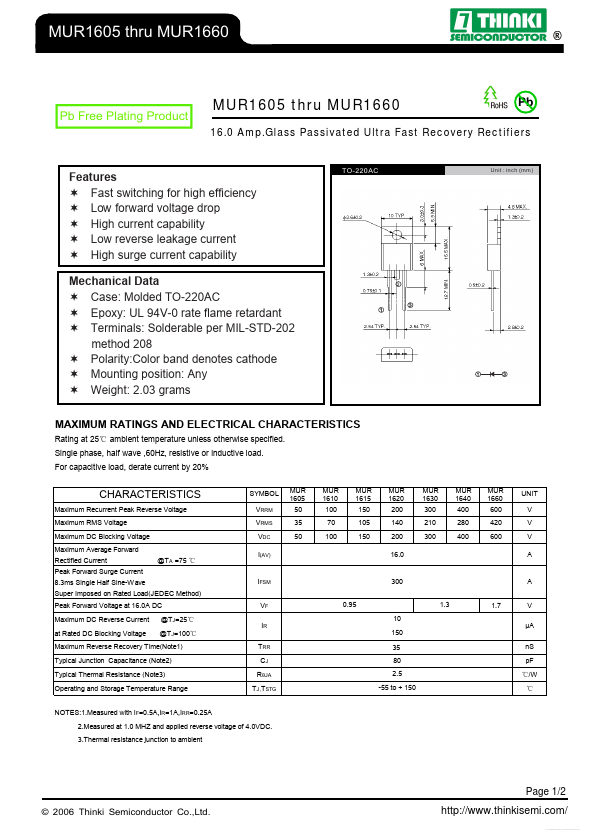 MUR1660 Thinki Semiconductor