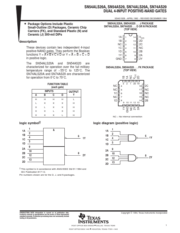 SN54AS20