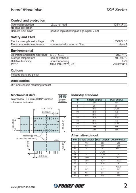 48IXP3-05-05-7