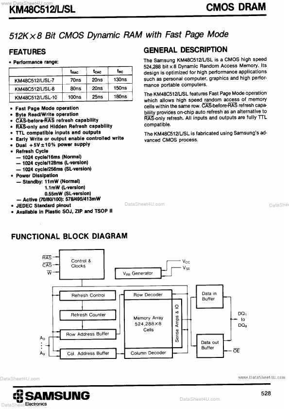 KM48C512SL Samsung Electronics