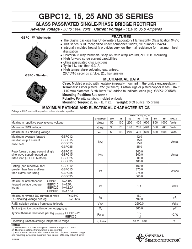 GBPC1201 General Semiconductor