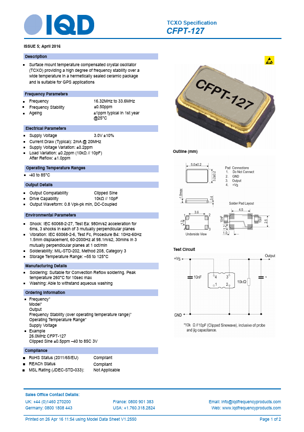 CFPT-127