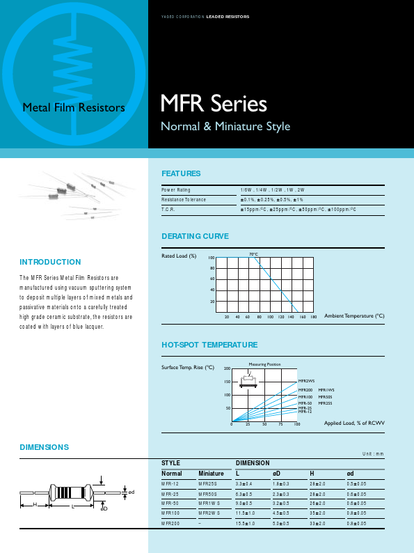 <?=MFR-25?> डेटा पत्रक पीडीएफ