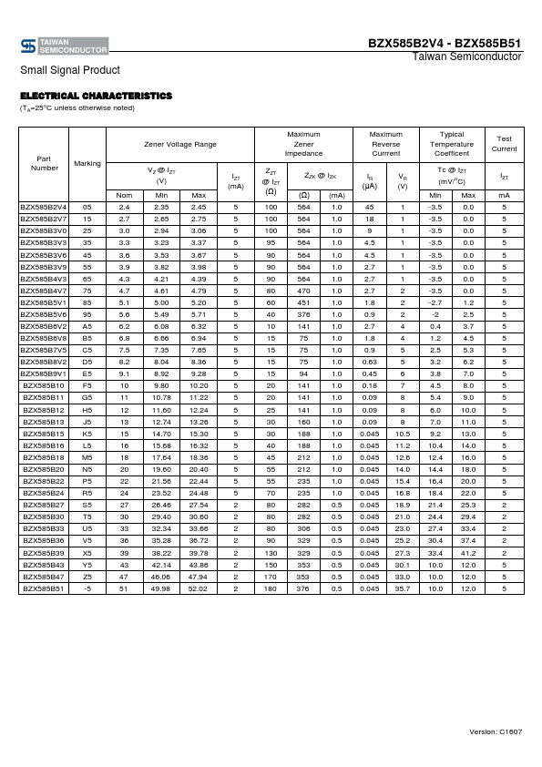 BZX585B7V5