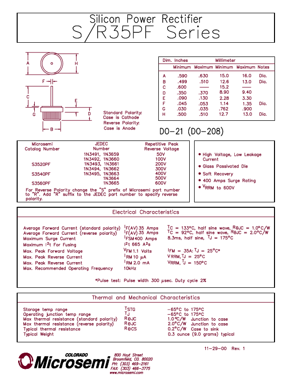 R3520PF