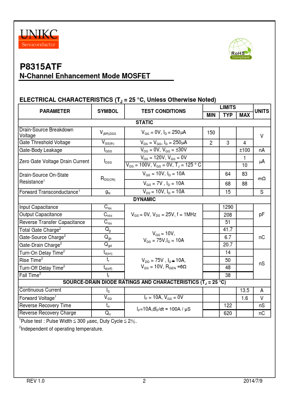 P8315ATF