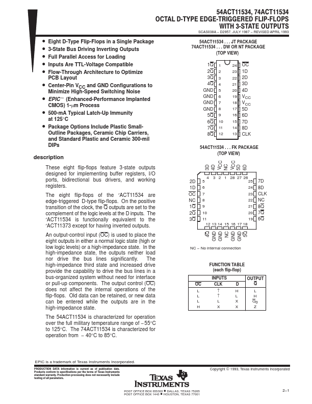 54ACT11534 Texas Instruments