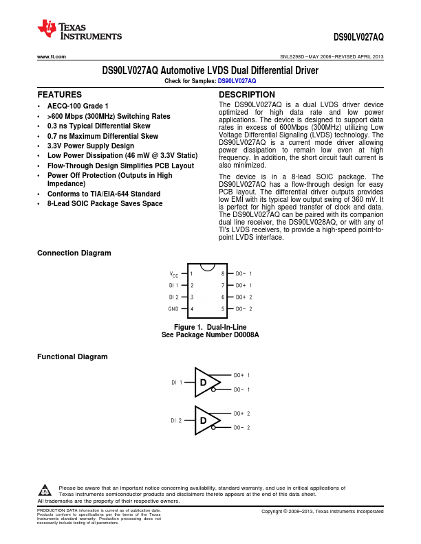 DS90LV027AQ