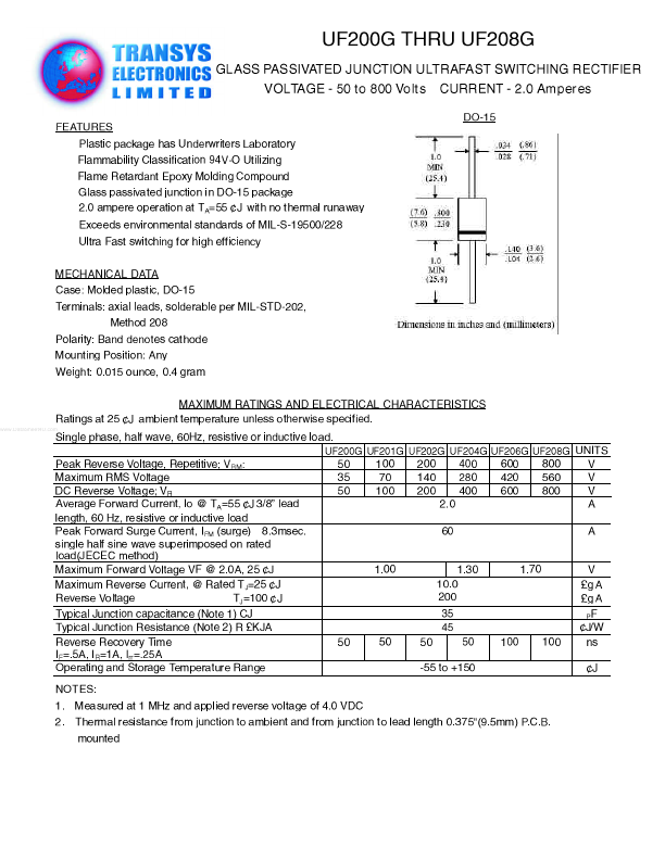 <?=UF208G?> डेटा पत्रक पीडीएफ