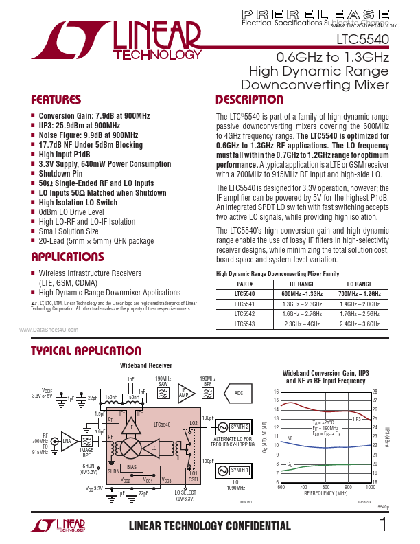 <?=LTC5540?> डेटा पत्रक पीडीएफ