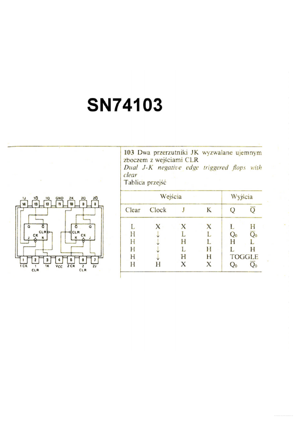 SN74103 ETC