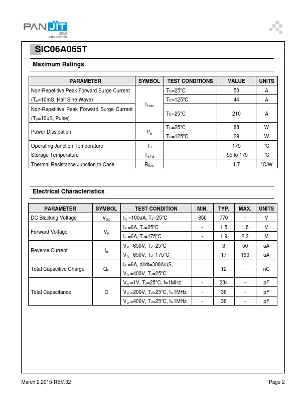 SiC06A065T