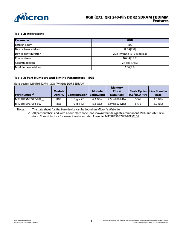 MT72HTS1G72FZ