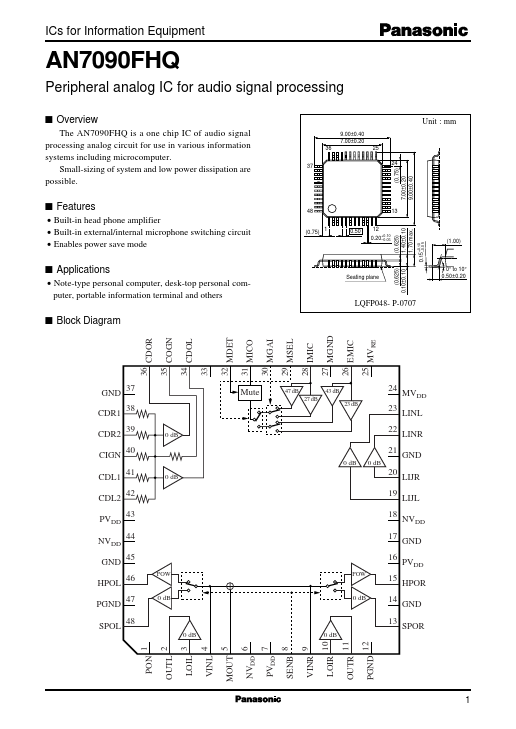 AN7090FHQ