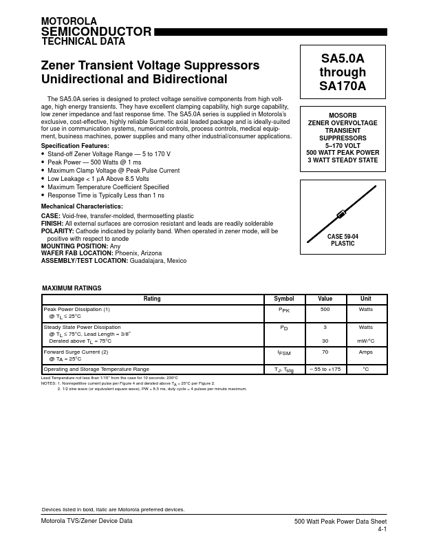 SA15A Motorola  Inc