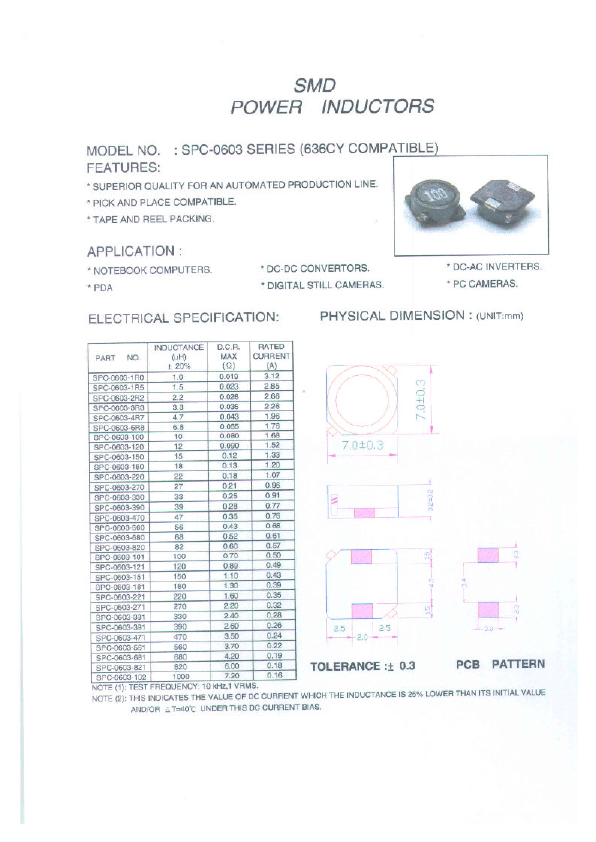 SPC-0603 Micro Electronics