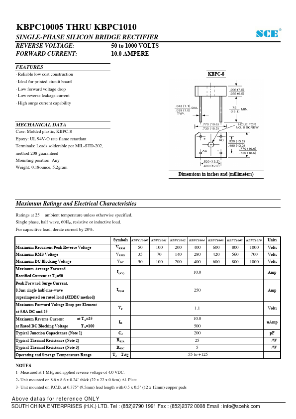 KBPC1002