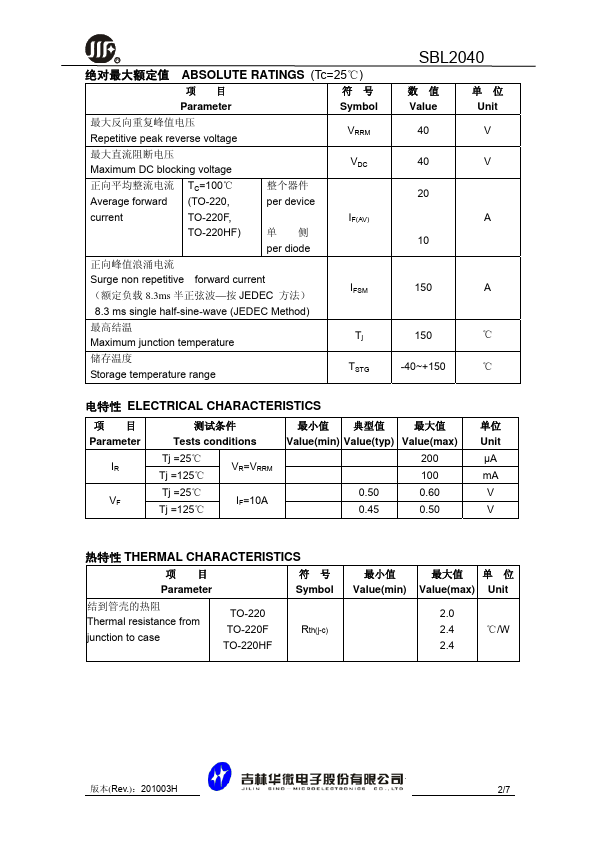 SBL2040F