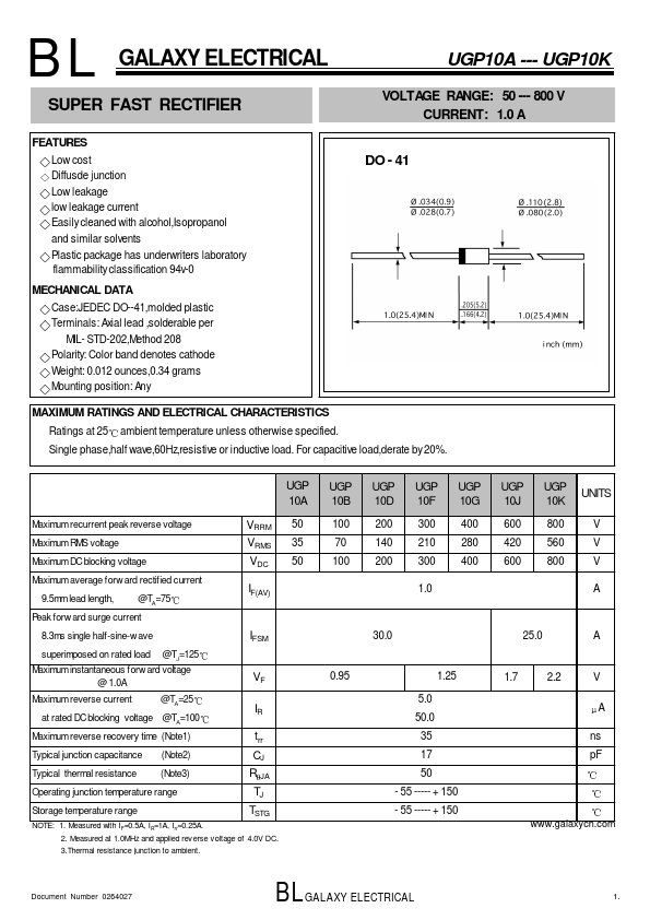 UGP10B GALAXY ELECTRICAL