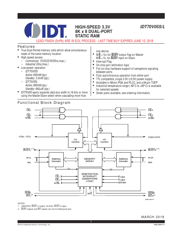 <?=IDT70V05S?> डेटा पत्रक पीडीएफ