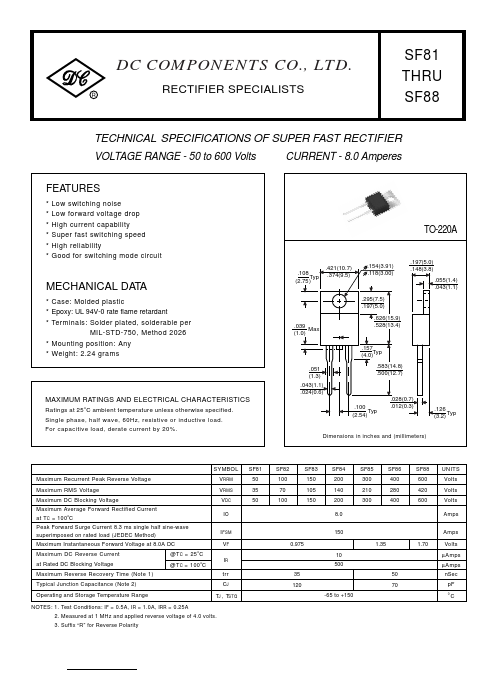 SF81 DC COMPONENTS