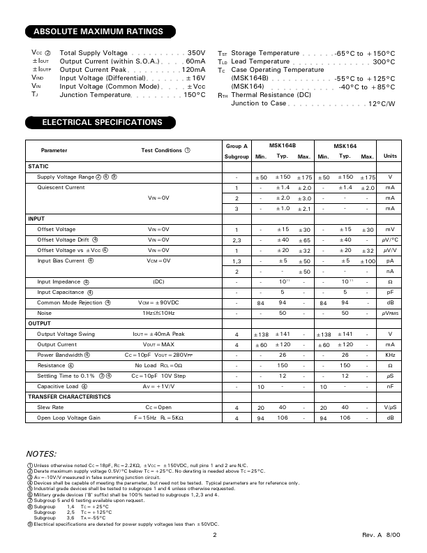 MSK164