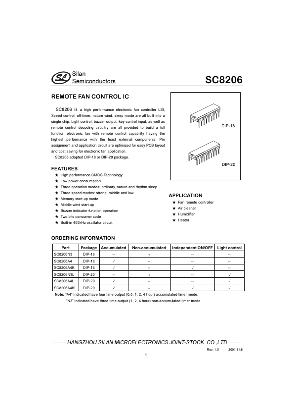 SC8206 Silan Microelectronics