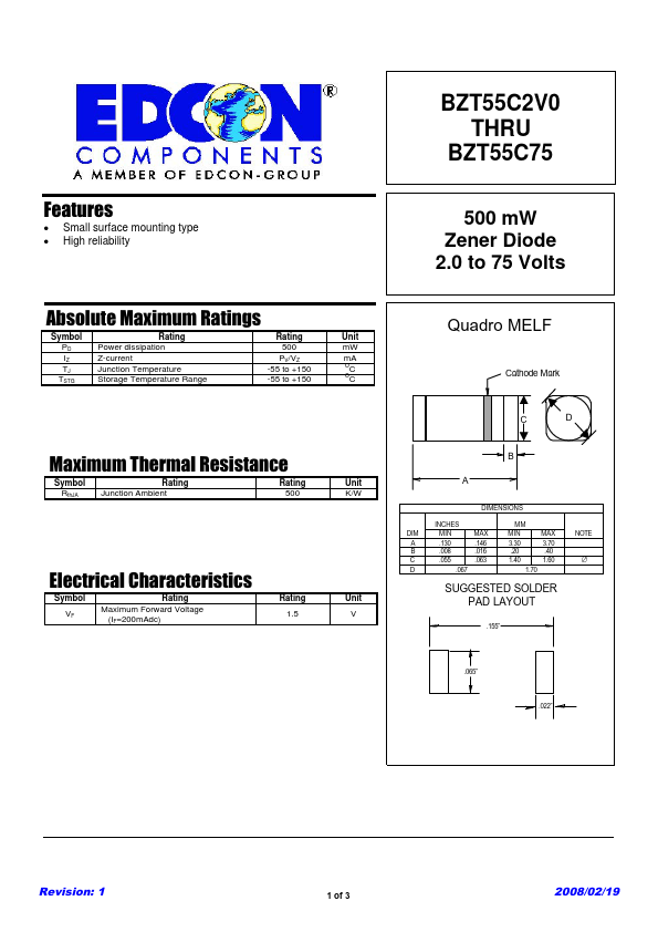 BZT55C4V3 EDCON