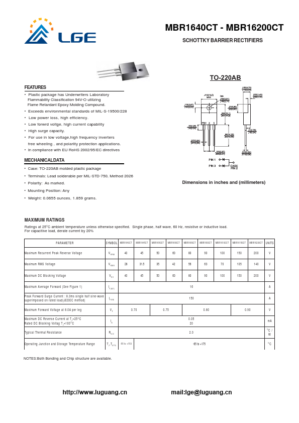 MBR1650CT