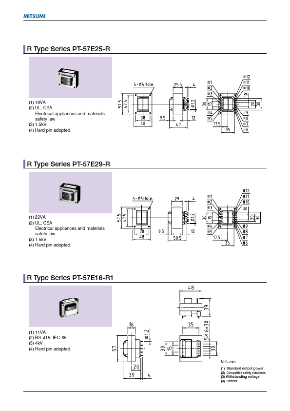 PT-57E25-R