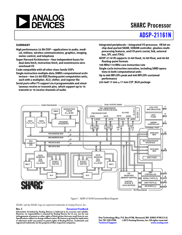 ADSP-21161N Analog Devices