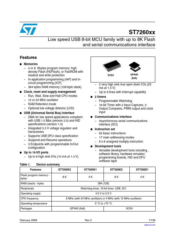 ST7260K2 STMicroelectronics