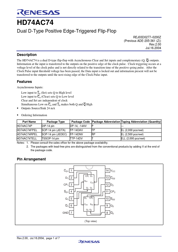 HD74AC74 Renesas