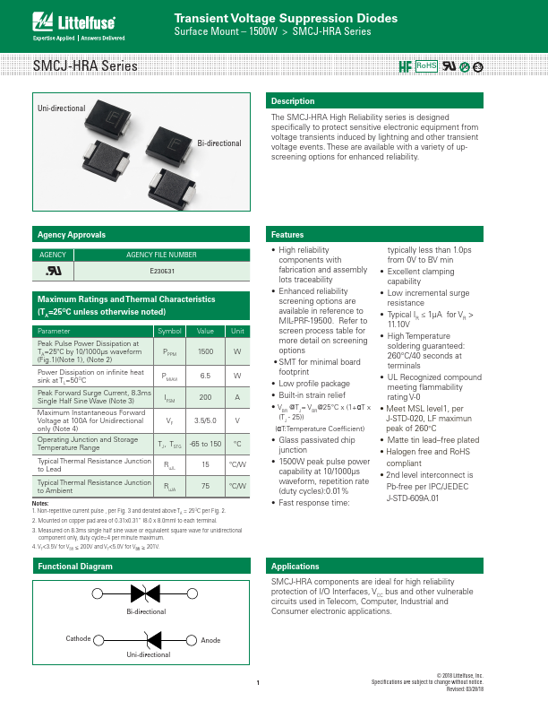 SMCJ10CA-HRA