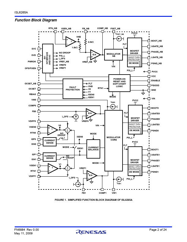 ISL6265A