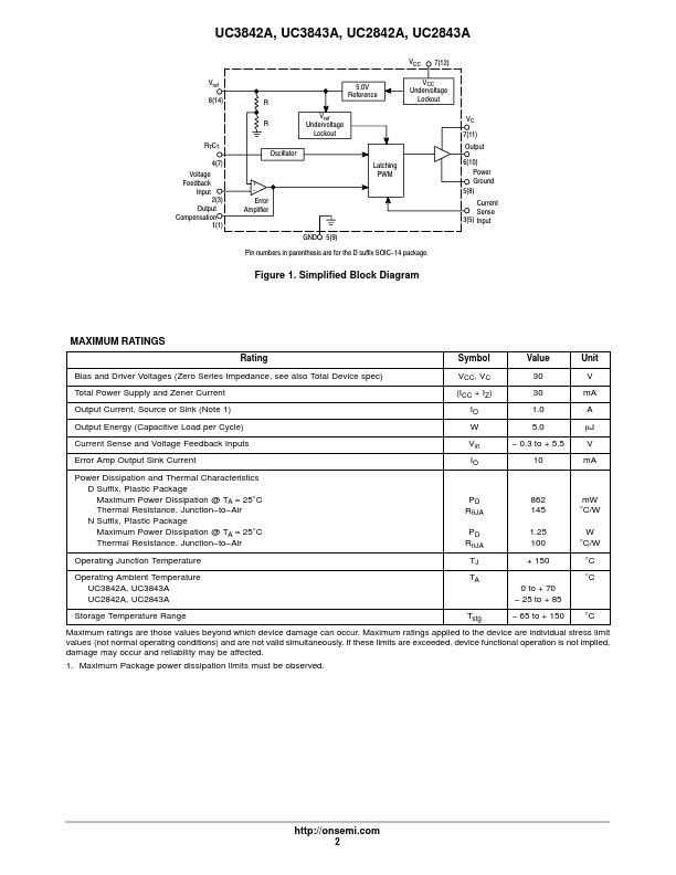 UC3842AD